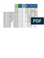 Actualisacion de Semana 25 de Junio 2023