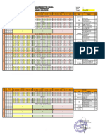 Jadwal KBM SMPN 23 SMG Th. 2024 2025