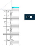 Listado Canales y Frecuencias PDF