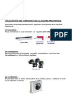 Fonction Composants Frigo