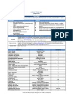 Lista D Eutiles PG