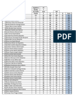 TorneoPeónU12 Puntosparaelacumulado