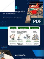 Tema 15 Distribucion y Expendio de Alimentos