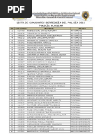 Ganadores Del Sorteo Del Dia Del Policia 2011 PA