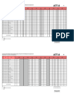 Absen Dp-Ii (PN) Angk. 3