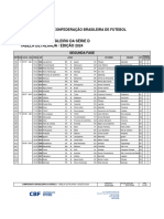 Campeonato Brasileiro Da Série D Tabela Detalhada / Edição 2024