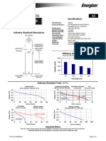 Energizer E91: Product Datasheet