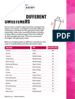 Low Sugar Serves Downloadable Dba Downloadable