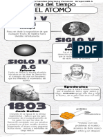 Infografia Linea Del Tiempo Timeline Historia Moderno Minimalista Azul