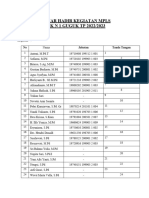 Absen Kegiatan MPLS 2022