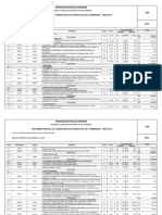 Reforma Parcial Da Cobertura Do Prédio Upa de Tramandaí - Trecho 2 BDI