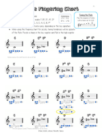 Flute Fingering Chart