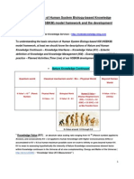 Guide To Basic Structure of Human System Biology-Based Knowledge Management (HSBKM) Model Framework