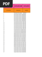 Inventory Update File - 2024 07 15T10 53 24 - 215323