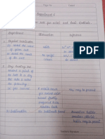 Chemistry Practicals-2