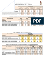 Consolidado de Resultados Ii Bimestre - 2024