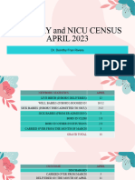 Nicu MNM April 2023