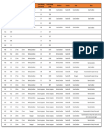 Mega Doors - Inspection Report