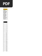 Apply Suitable Lookup Function To Find The Commission Amount Using Sales Column