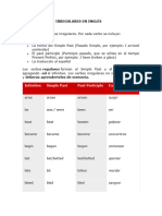 Lista de Verbos Irregulares en Inglés