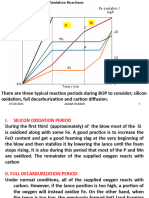 Basic Oxygen Furnace 2