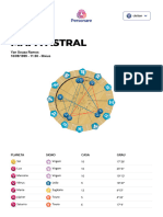 Mapa Astral - Mapa Completo de Yan Souza Ramos - Personare