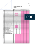 Nilai Guru Mapel SAS Genap (SR 7 D) 23-24