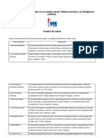 Influencia Del Quinto Poder en El Cambio Social