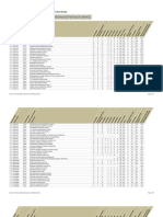 NCFL 2024 School Grades