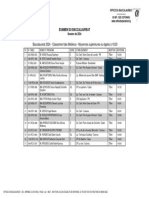 BAC Classement Moyennes 19 18