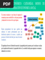 Sistema Eco