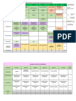 8 Mapa Curricular Bachillerato Tecnológico