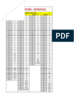 Digital Logic Answer Key