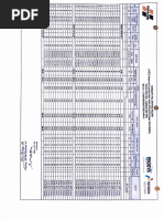 Contoh Summary Piling Pipe