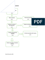 Data Extraction Draft