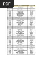 Active BA From 01st Dec To 31st Jan 2013-22nd Feb