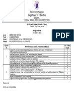 Budget of Work For Philippine Politics and Governance