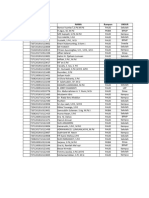 Pembagian Kelompok Luring