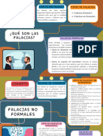 Grafico Mapa Conceptual Moderno Multicolor