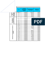 Memoraia Definitiva de Trabajo Comunitario William Martinez 2012