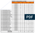 Result Quiz Class-XII - (12.07.2024) - Aashiyana