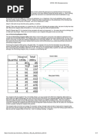 ECON 150 - Microeconomics