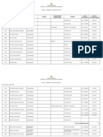 Matrícula Nome Cargo Função Cargo/Função Comissionada Lotação Ato de Provimento Data de Disponibilização