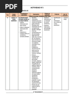 2° Grado - Actividad Del 06 de Diciembre