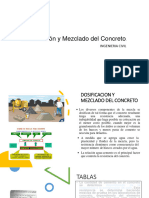 04 Dosificacion, Comportamiento Elastico