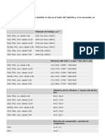 BMW E39 1995-2003 Manual de Taller