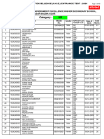 Allotment Report SOE