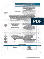 Guía Práctica Del Código Nacional de A P