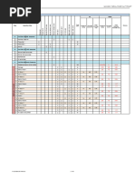 삼척 - cpp Chart - 20230905 (최종본) Cet