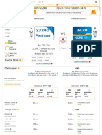 UserBenchmark - Intel Core I5-3470 Vs Pentium G3240